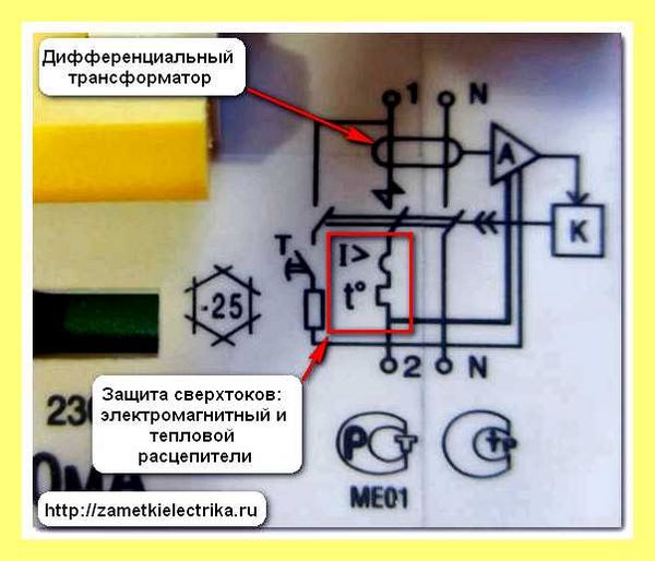Чем отличается узо от дифференциального