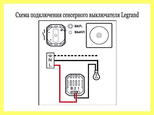 Электропроводка в парилке своими руками (электропроводка, парилка, рука, ГОСТ 50571 12-96, ввода должны соблюдаться) Электропроводка в парилке своими руками