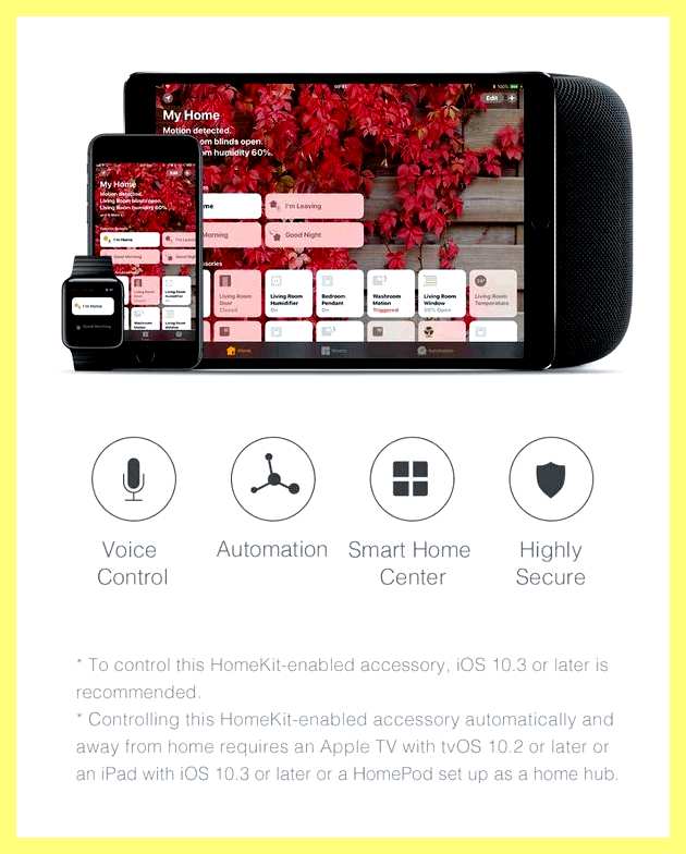Яндекс розетка apple home kit