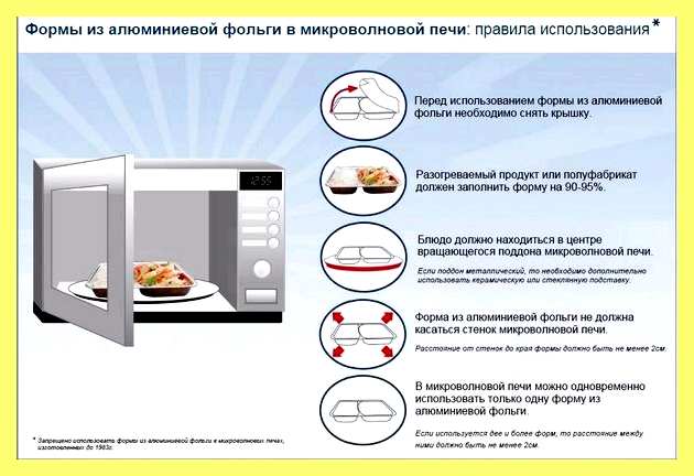 Чем можно заменить слюду в паяльнике (можно, заменить, слюда, паяльник) Чем можно заменить слюду в паяльнике
