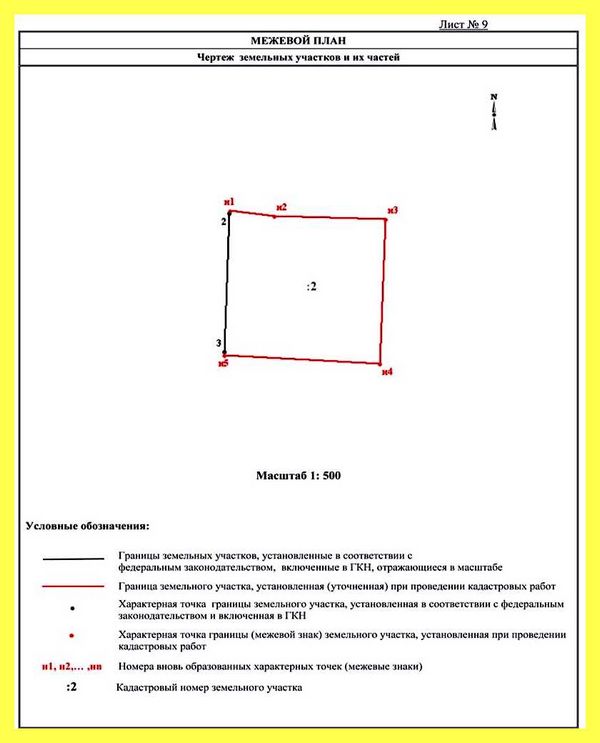 Что такое геодезический план земельного участка
