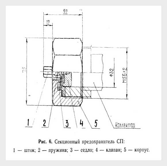 Чертежи газового оборудования