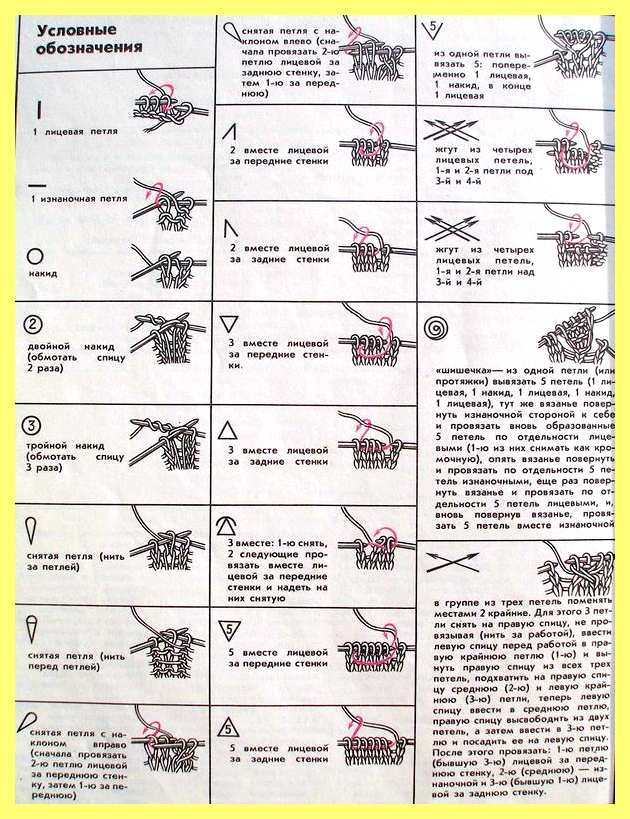 Электромонтажные схемы условные обозначения (электромонтажный, схема, условный, обозначение, Единая система конструкторской, Единая система конструкторской документации) Электромонтажные схемы условные обозначения