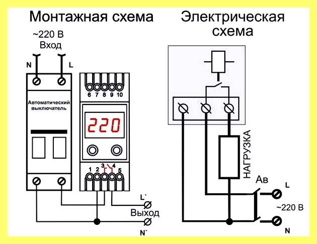 Эл щиток в частном доме 220в (щиток, частное, 220в, автоматическая локализация аварии, отказоустойчивость автоматическая локализация, отказоустойчивость автоматическая локализация аварии) Эл щиток в частном доме 220в