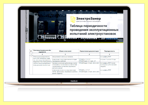 Чем мыть душевую кабину от мыльных
