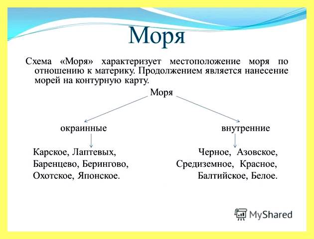 Что измеряет флюгер в географии