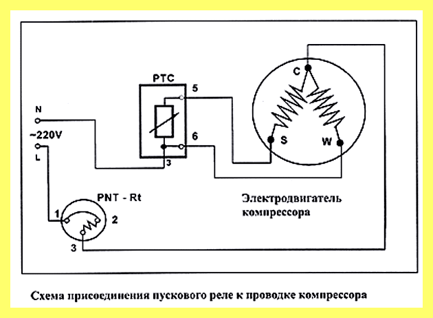 Электрический пускатель однофазный