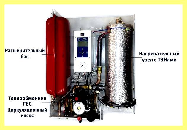 Электрокотел сангай 6 квт схема подключения