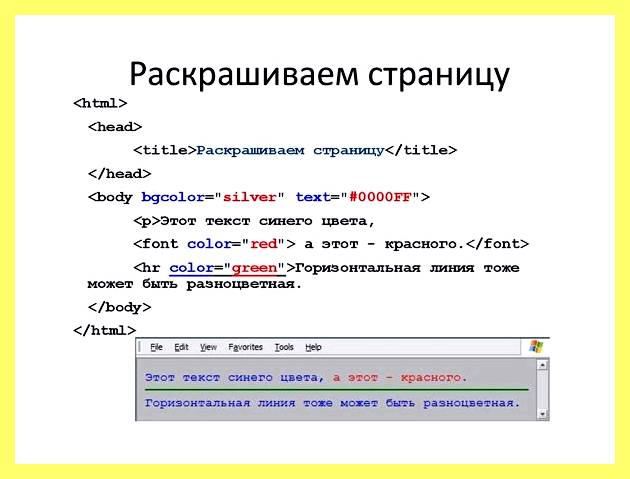 Этапы создания дизайн проекта в предметном дизайне